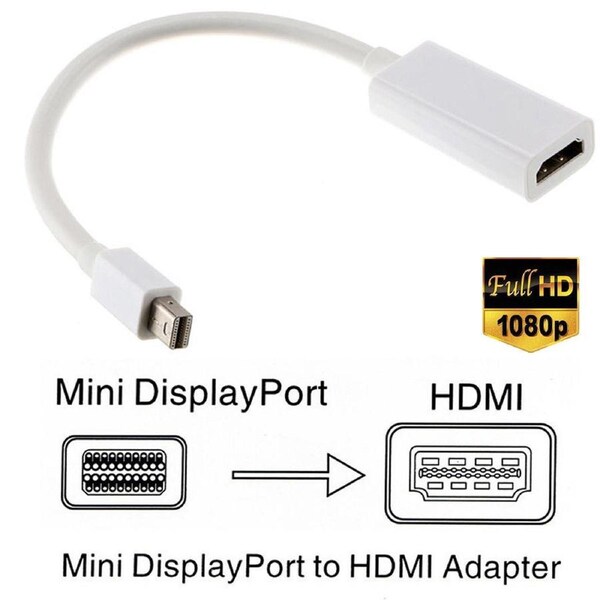 Mini DisplayPort DP Male to HDMI Female Adapter Cable Converter for Macbook
