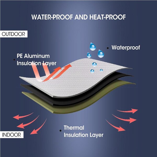 Manan Sound Deadener Foam Roll 4.5m Car Insulation Mat