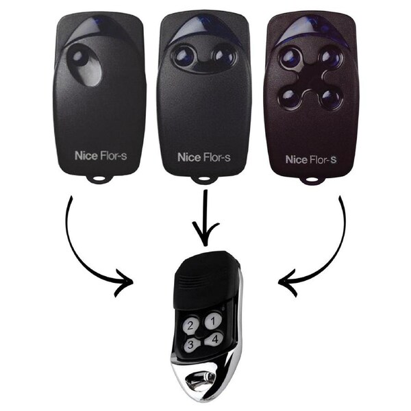 Compatible Remote To Suit Nice Flor-S