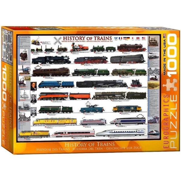 Eurographics History Of Trains Kid Toys Jigsaw Puzzle 1000 Piece