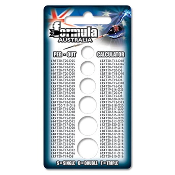 Dart Board Peg Out Card Quickly Calculate the Darts Combinations
