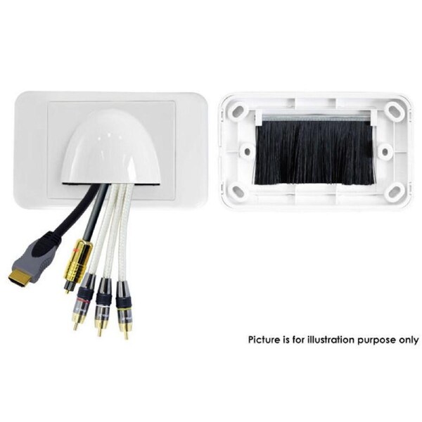 Front Facin Bull Nose Wall Plates Cable Tidy Management Bullnose Wallplate White