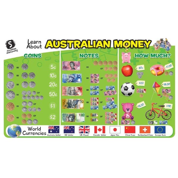 Primary Early Learning Educational Placemats 4 Pack