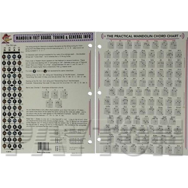 Dr Ducks Mandolin Chord Chart