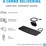 HP Pavilion 200 Wired Keyboard & Mouse Combo each