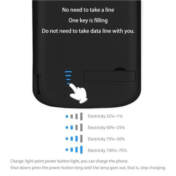 For Samsung Galaxy S10E Battery Charger Power Cover