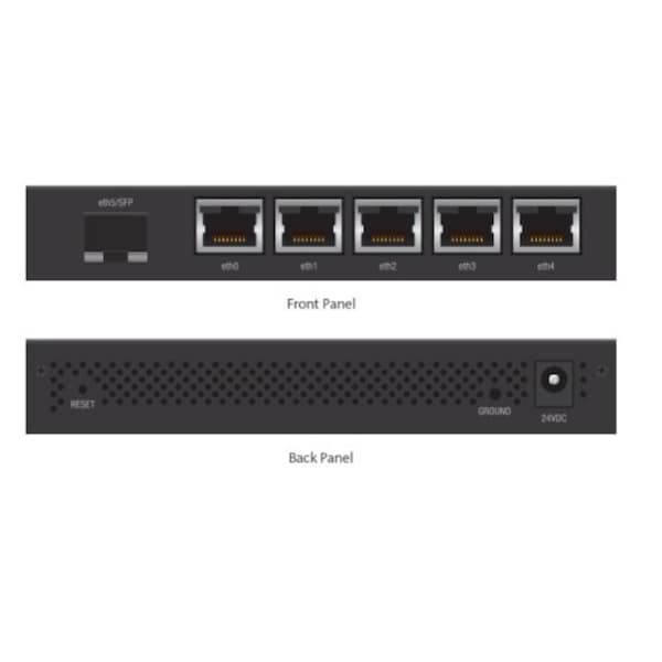 Ubiquiti EdgeRoute Advanced Gigabit Ethernet Router - Compact Powerful Router Sporting,5 Gigabit RJ45 Ports Passive PoE Support& SFP, 2Yr Warr
