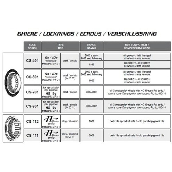 Campagnolo Oversize Lockring (ThREad: 27X1) For Z. 11 Cs-501