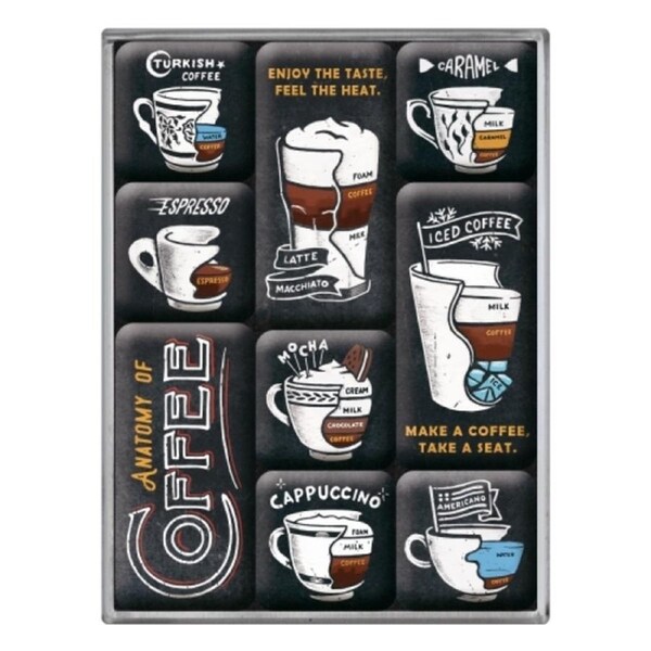 9pc Nostalgic Art Anatomy of Coffee 2.2cm/4.5cm Magnet Set Kitchen Fridge Decor