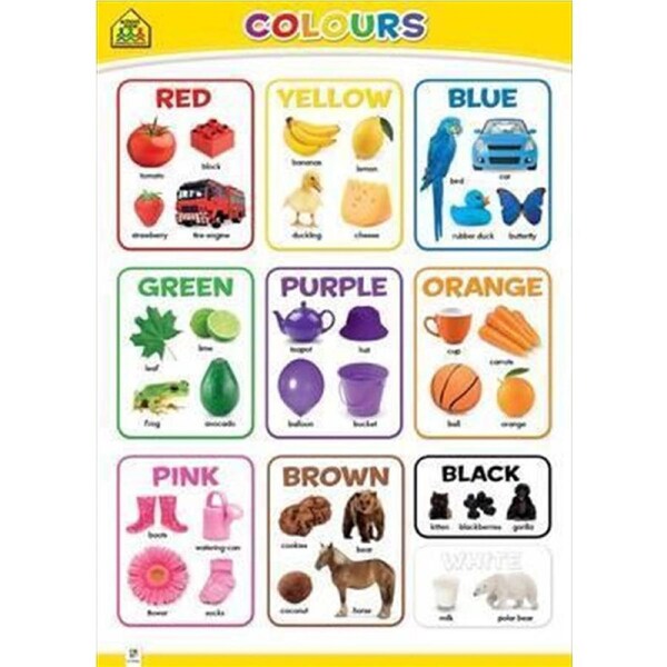 Wall Chart Colours