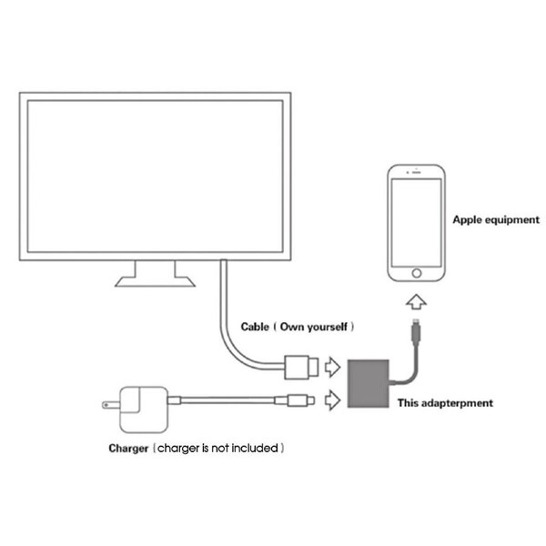 Ozoffer 8 Pin to HDMI Digital AV Adapter Cable for smart phone