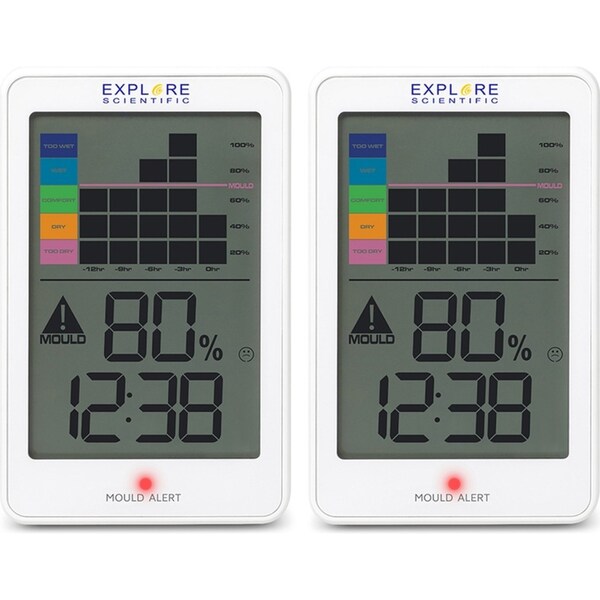 2pc Explore Scientific Indoor Thermo/Hygrometer w/ Mould Alert & Time Display