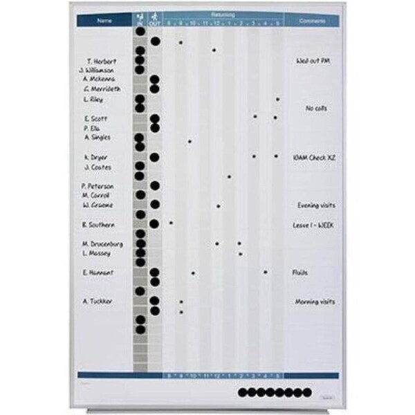 Quartet In/Out Whiteboard Personnel Board 865x580mm