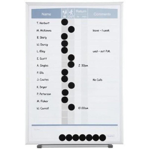 Quartet Staff In/Out Planner Whiteboard 410x280mm