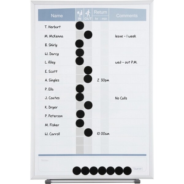 Office Supplies > Presentation Supplies > Dry-Erase Boards