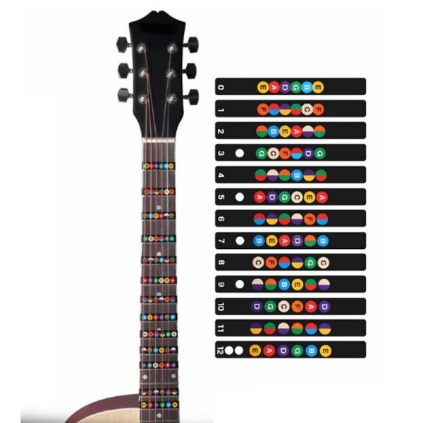 Universal Guitar Fretboard Notes Fingerboard Labels Stickers Scale For 6 String