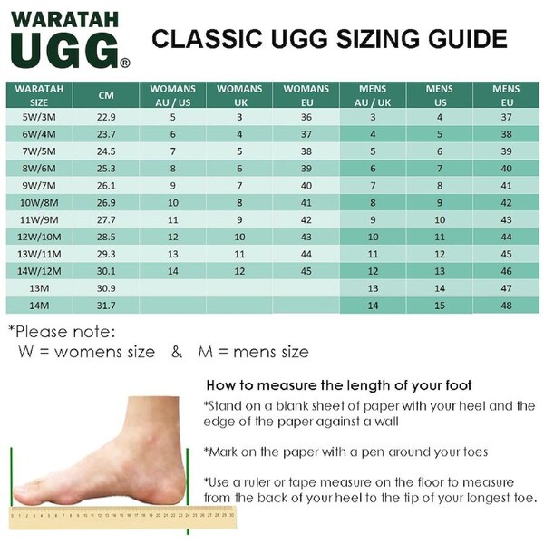 Waratah UGG Unisex Water Resistant Mini Zip Boot - Grey 9W/7M