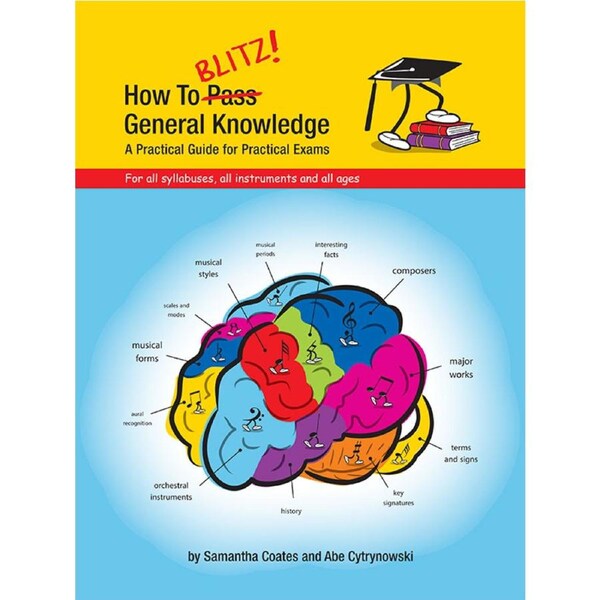 How To Blitz! General Knowledge