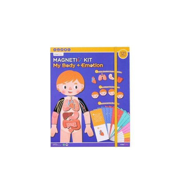 All About Human Body & Emotions