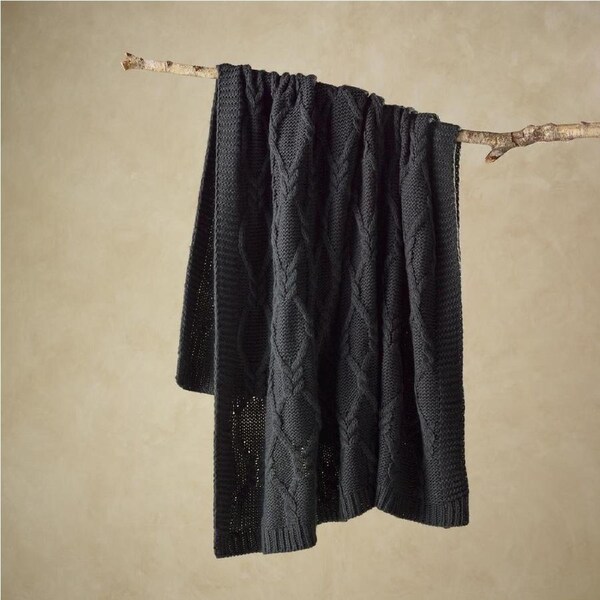 Bianca Johnson Throw Rug Charcoal