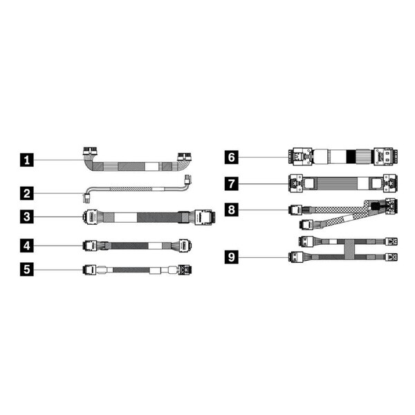 LENOVO ThinkSystem SR630 V2 8x2.5' SAS/SATA Backplane Cable Kit