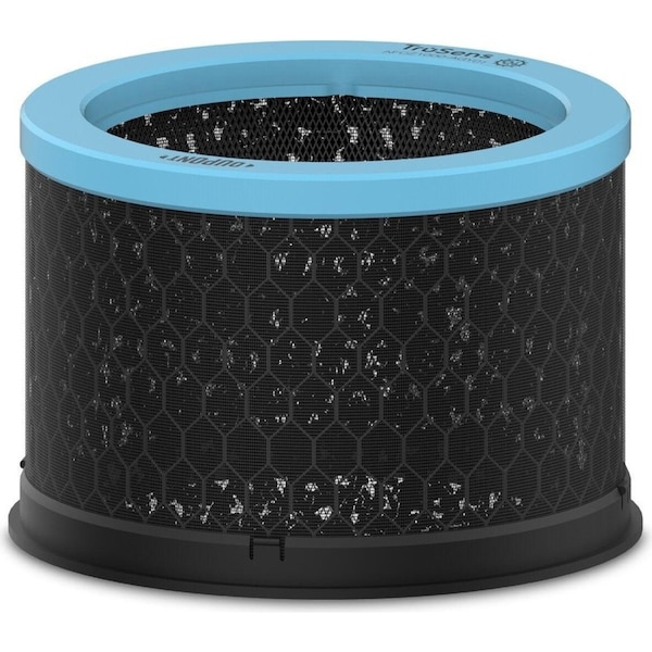 Trusens Replacement Z1000 Carbon Filter Allergy Small