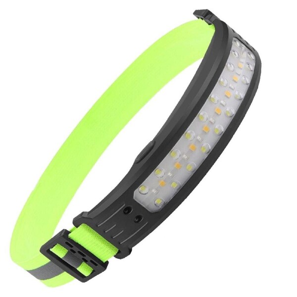 Waterproof COB LED Motion Sensor Head Torch USB Rechargeable Headlamp
