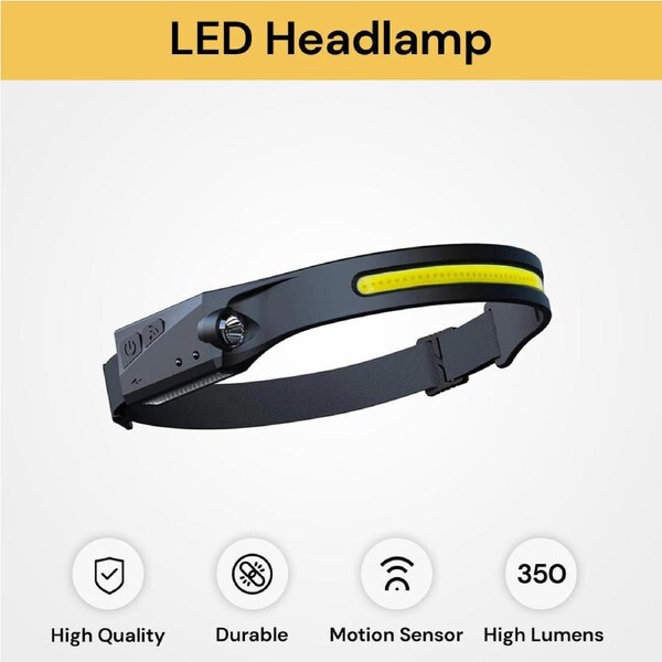 Waterproof LED Headlamp