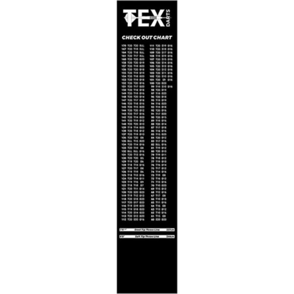 TEX Darts Check Out Dart Dual International Throw Line Marker Mat 299x61cm