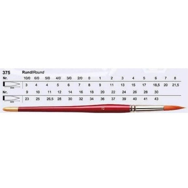 Vp Leonhardy Water Colour Toray Brush 1