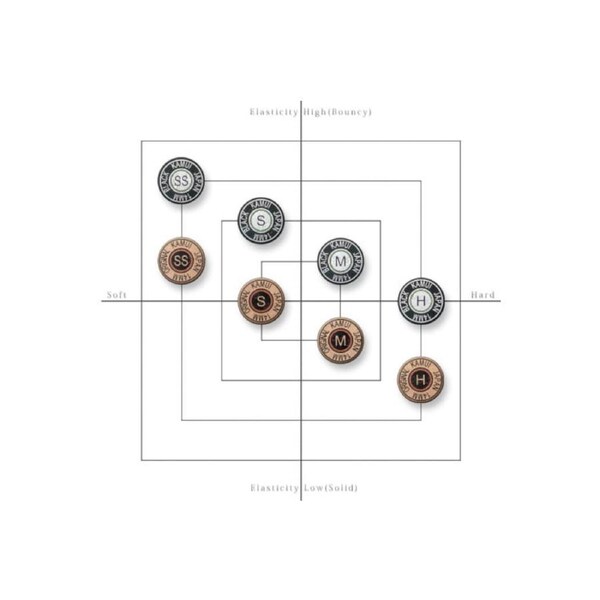 Layered Kamui Japan Pool Snooker Billiard Cue Tip Original BLACK Medium HARD 9mm