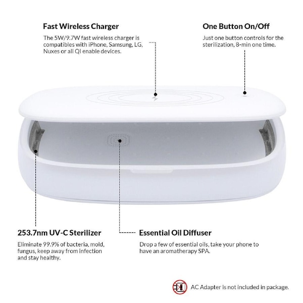 3 in 1 UV Phone Sterilizer Disinfection Box + Aromatherapy + Wireless Charger