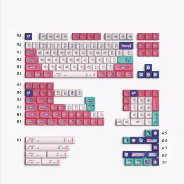 Keytok KDA Y2K Dye-Sub PBT Keycaps Wave [KTMWAVE]