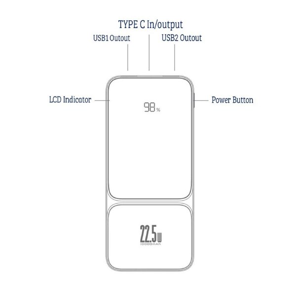 Power Bank 30000mAh 22.5W With Digital Display