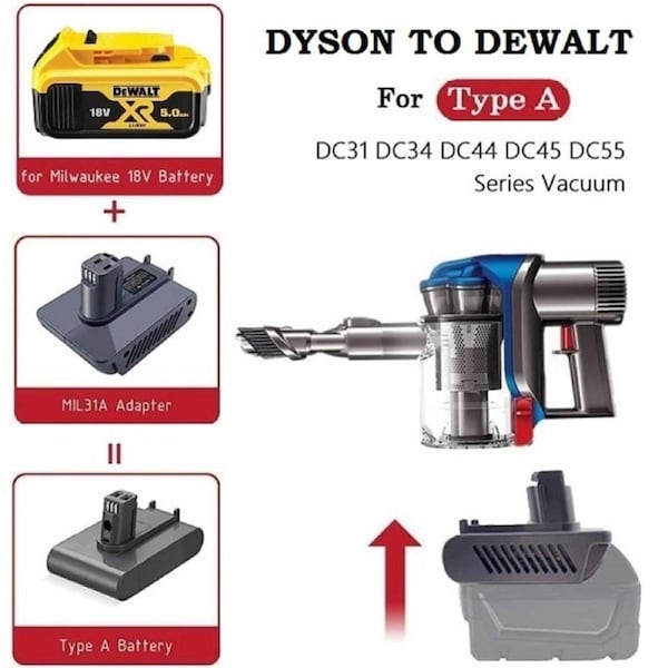 Dyson Battery Adapter to Dewalt Battery DC31 DC34 DC35 DC44 DC45 DC56 DC57 - Type A