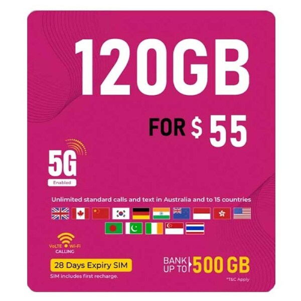 Telsim 55 Prepaid SIM Card