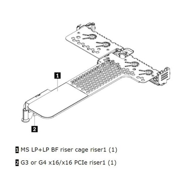 LENOVO ThinkSystem SR630 V2/SR645 x16/x16 PCIe G4 Riser1 LP+LP Option Kit