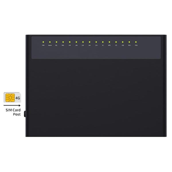 BDI 4GX AC Wireless Router with VoIP and Support B28