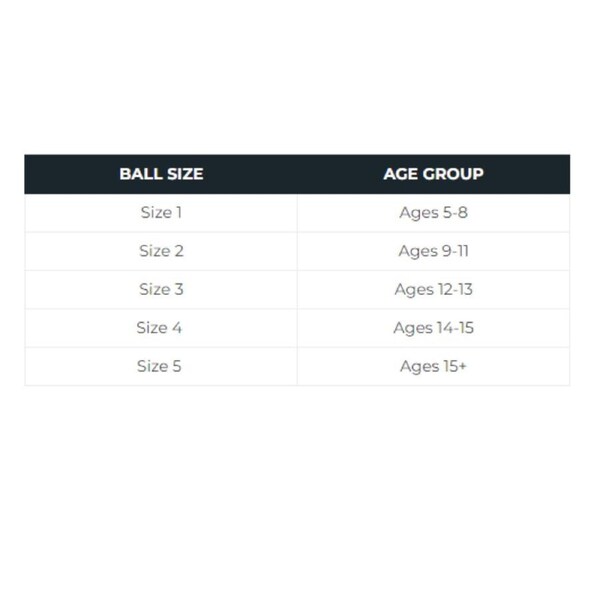 Port Adelaide Power AFL Size 5 Camo Synthetic Footy Football