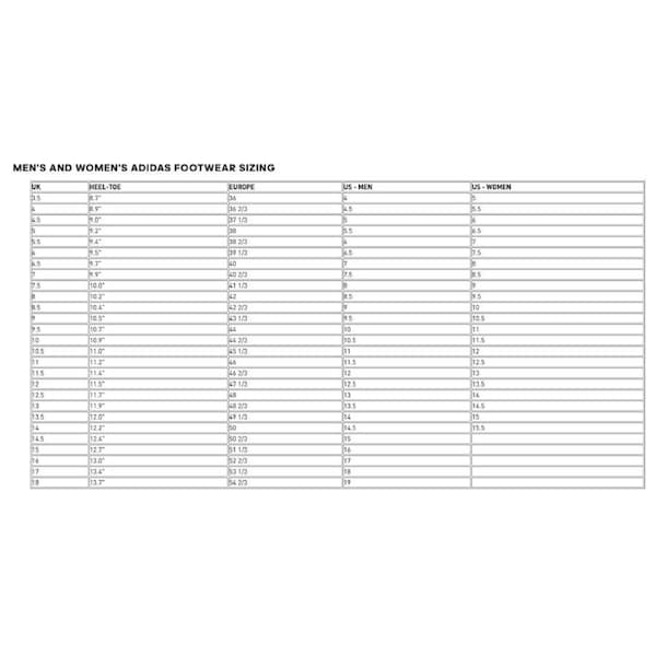 Adidas Womens Adizero Boston 10 Shoes Runners Sneakers Running - Mint US 5