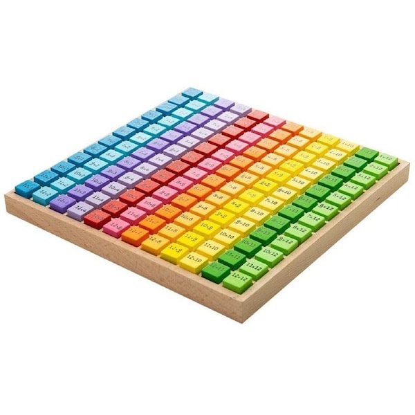 144pc Bigjigs Toys Wooden 23.5cm Multiplication/Times Table w/ Tray Kids Toy 3+
