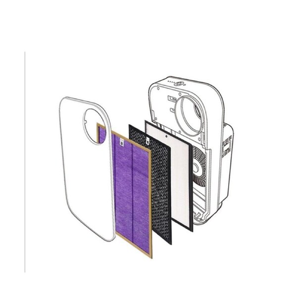 Air Purifier Filter Set for AC4181/4183/4184