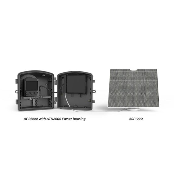Brinno ASP1000-P Solar Power Kit