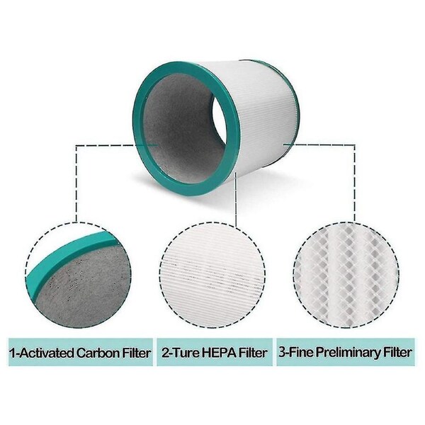 2pack Filters For Dyson Pure Cool Link Models Tp01, Tp02, Tp03, Bp01