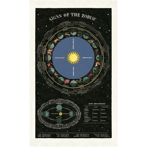 Cavallini Cotton Kitchen Tea Towel Soft Absorbent Dish Cloth 48x80cm Zodiac