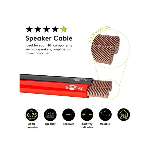 Goobay Speaker Cable (2 x 0.75 mm²) CCA 10M - red/black