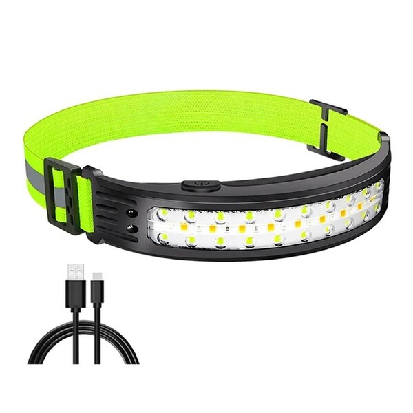 Waterproof COB LED Motion Sensor Head Torch USB Rechargeable Headlamp