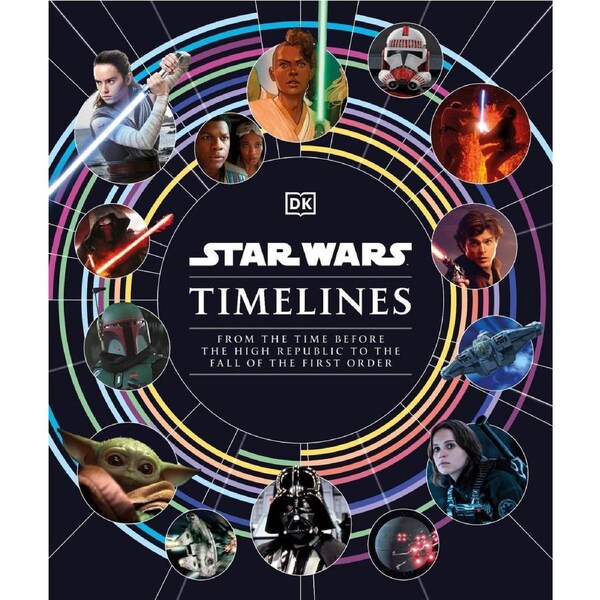 Star Wars Timelines