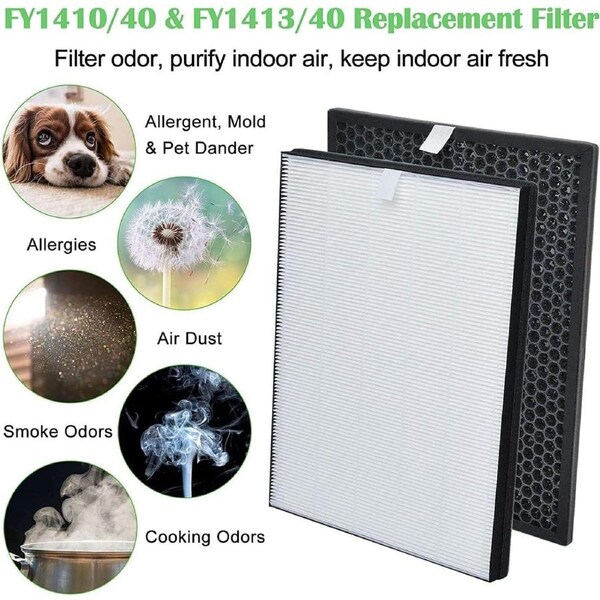 FY1413/40 Active Carbon & FY1410/40 HEPA Replacement Filter Set for Philips Air Purifier Series 1000