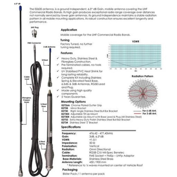 BENELEC 02635 UHF ELEVATED SPRING DUAL WHIP KIT 6.5dB Anntena